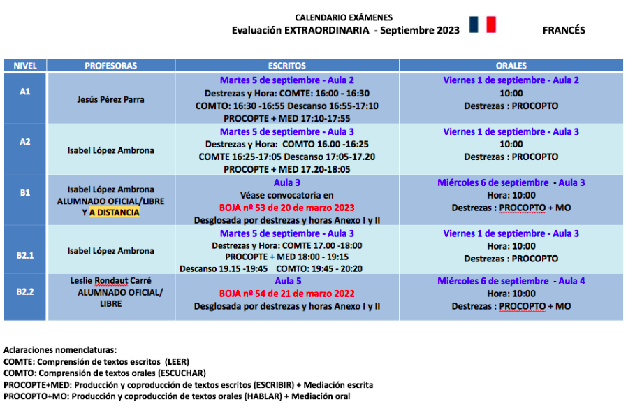 Captura de pantalla 2023-06-26 a las 12.31.25